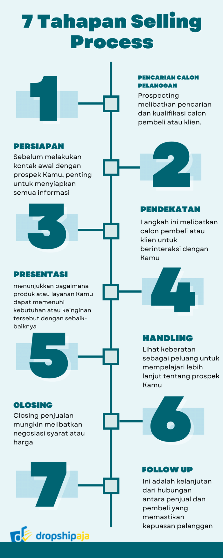 Penjualan Rendah, Apple Tunda iPhone Air 2 hingga 2027!