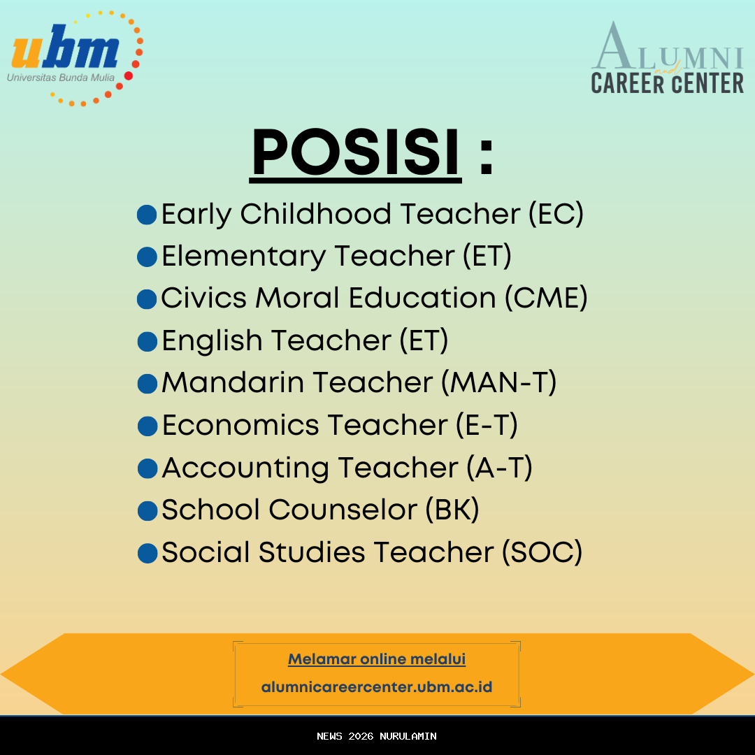 Lowongan Guru Fisika di Yayasan Pendidikan Santo Yohanes Greenlake untuk Pendidik Profesional