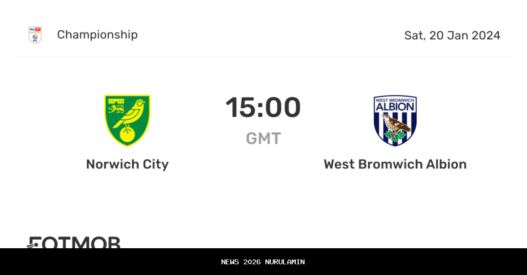 Prediksi Skor Norwich City vs West Bromwich Albion di Championship, Kamis 2 Oktober 2025 Pukul 01.45 WIB