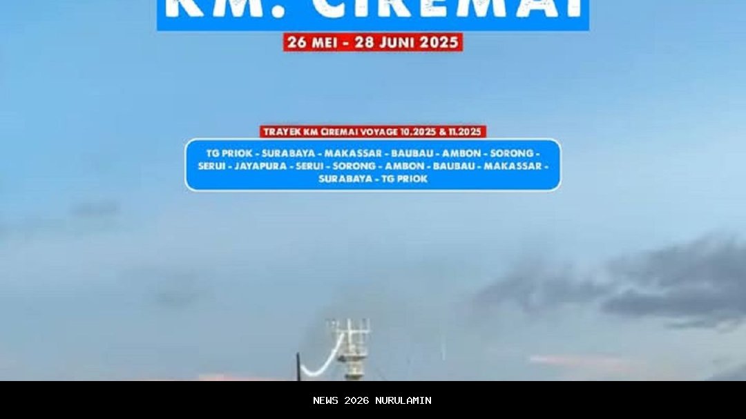 Jadwal KM Ciremai 25 Oktober - 14 November 2025: Rute Terdekat Jayapura, Serui, Sorong, Ambon