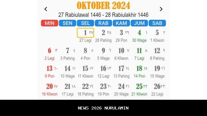 Kalender Jawa: Senin Pahing 27 Oktober 2025 - 4 Jumadil Awal 1959 TJ