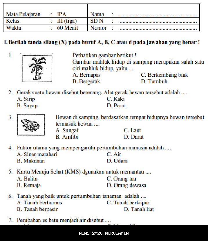 Latihan Soal IPAS Kelas 3 SD Halaman 95 Kurikulum Merdeka