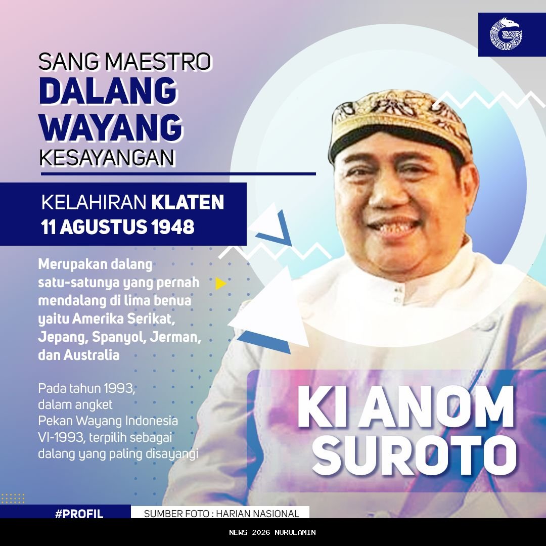 Biodata Ki Anom Suroto, Dalang Legendaris yang Wafat di Usia 77 Tahun