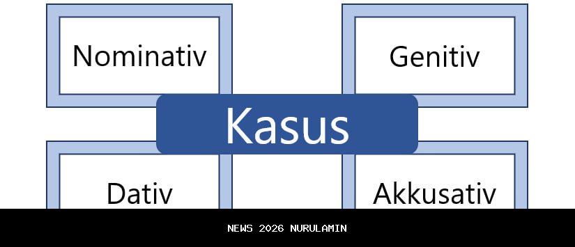 Kasus Korupsi DPRD Kepahiang: Mantan Ketua dan Wakil Jadi Tersangka