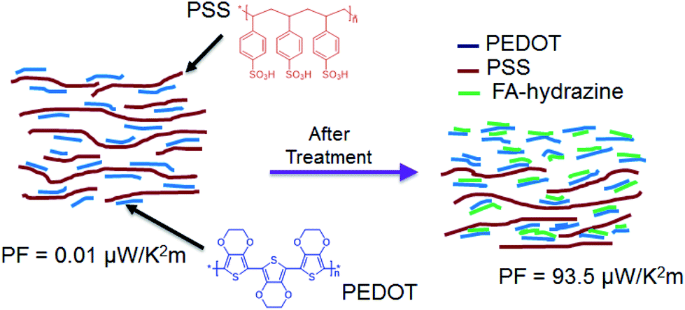 PSS Sleman Dapat Kabar Gembira Jelang Lawan Persipura, Jajang Mulyana Pulih