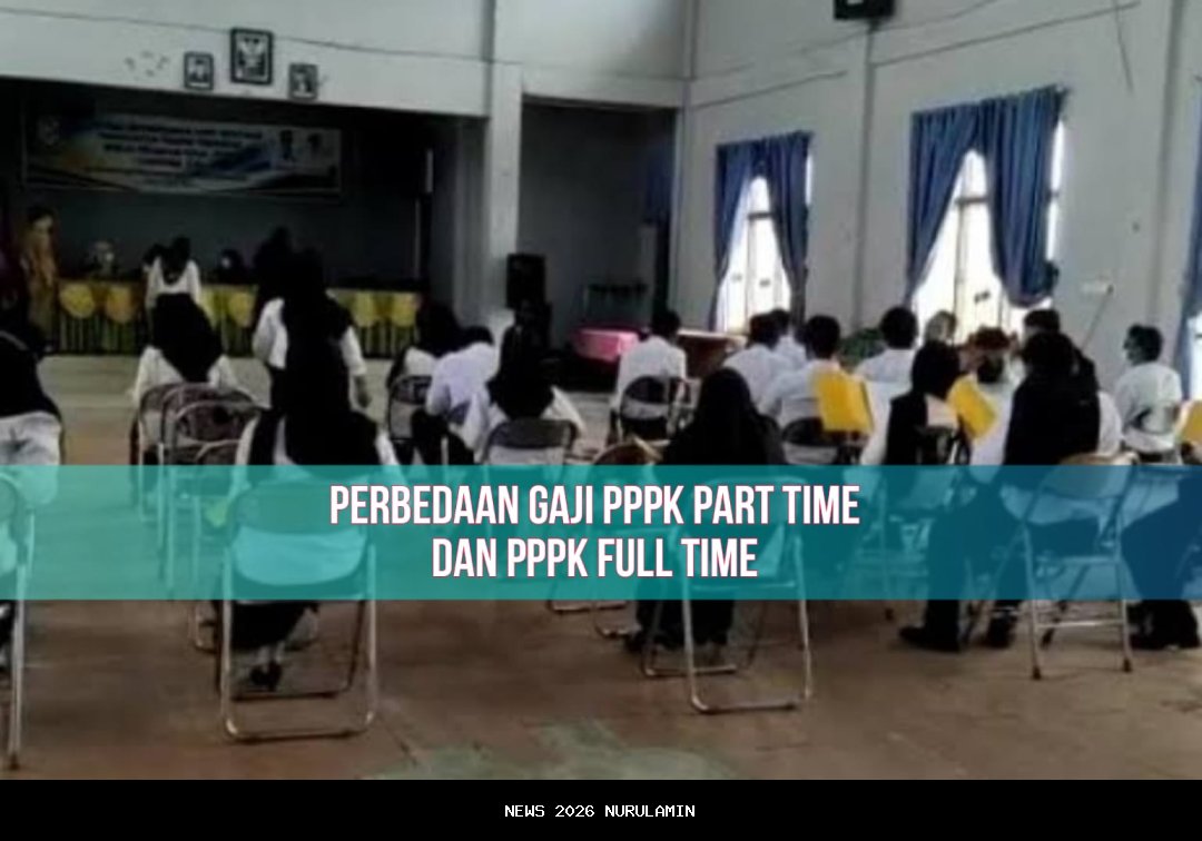 ASN Bukan Satu-Satunya, PPPK Tetap Mendapat Gaji Setara Pejabat! Ini Daftar Lengkapnya!