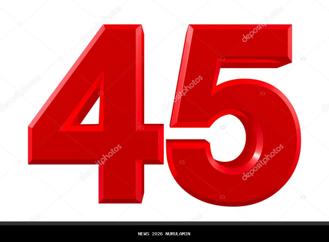 45 Soal Esai PPKN Kelas 10 2025 Semester 1