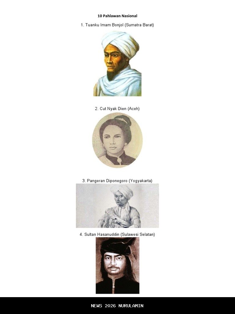 Mensesneg Bocorkan 10 Tokoh akan Dapatkan Gelar Pahlawan Nasional, Termasuk Soeharto?