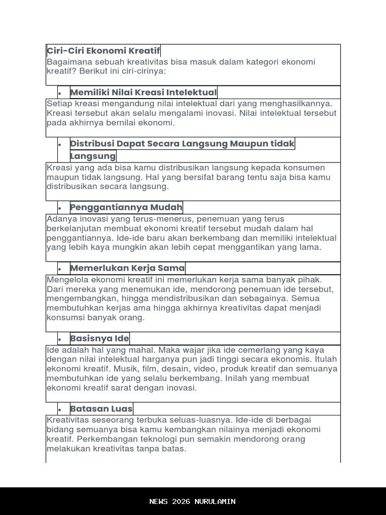 Kembangkan Budaya Lokal dan Ekonomi Kreatif