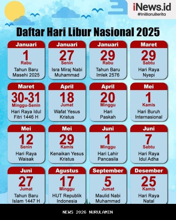 Libur Sekolah Berisiko, Ini Cara Polisi Klaten Mengajak Pelajar