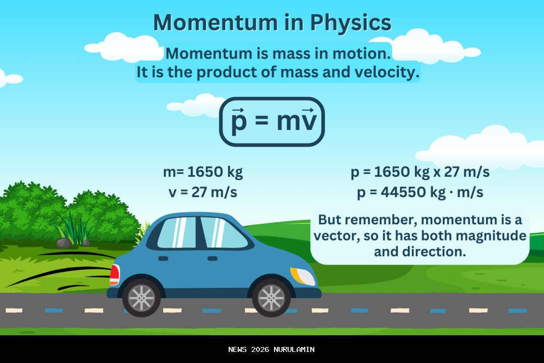 Momentum Hari Pahlawan, Gusnar: Perkuat Semangat Berkhidmat dengan Ilmu, Empati, dan Karya Nyata