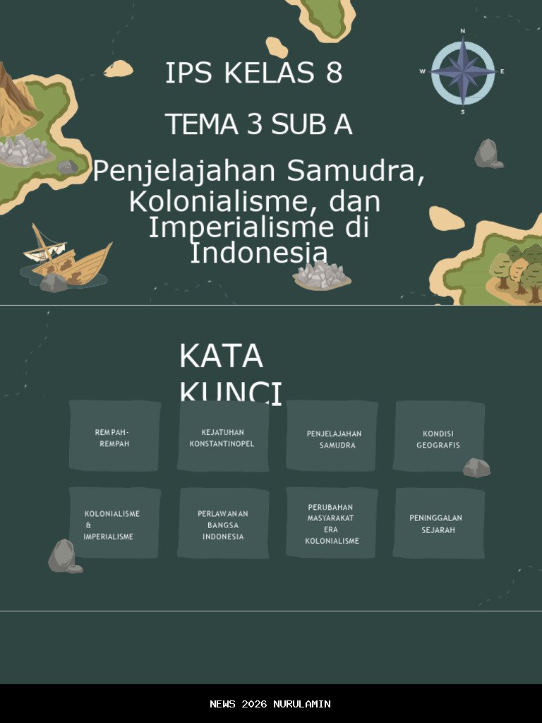 Dampak Letak Geografis Indonesia dalam Penjelajahan Laut, Jawaban IPS Kelas 8 Halaman 145