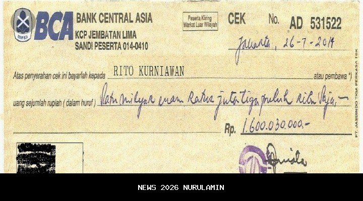 Cek BLTS Rp900 Ribu, Cair via PT Pos Tanpa Rekening!