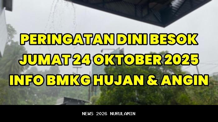 Peringatan Cuaca Jumat 24 Oktober 2025: Hujan Lebat dan Angin Kencang