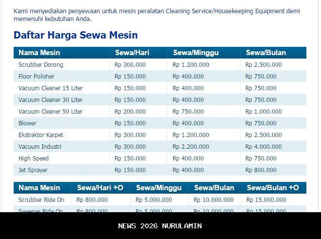 Harga Emas Antam Hari Ini 18 Agustus 2025 di Jogja dan Semarang Turun Drastis