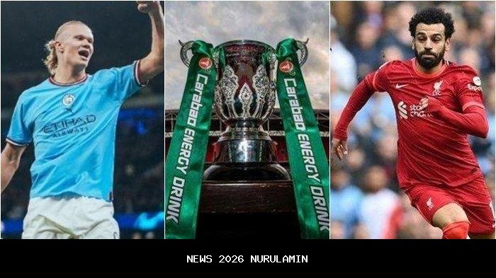 Prediksi Skor Villarreal vs Manchester City 21 Oktober 2025