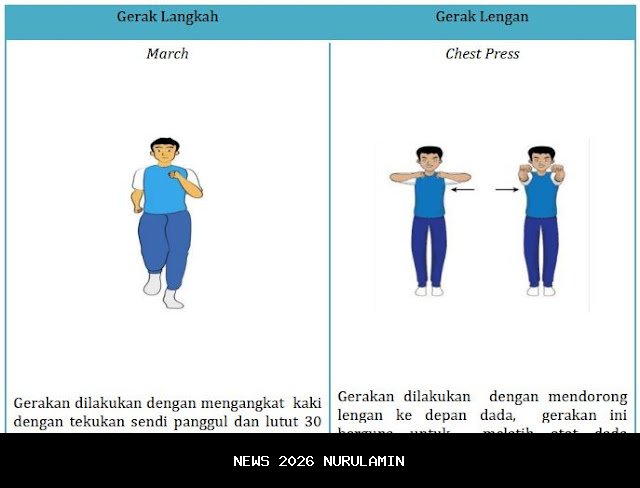 Gerakan Beras Murah Dilaksanakan Polsek Kuala Behe