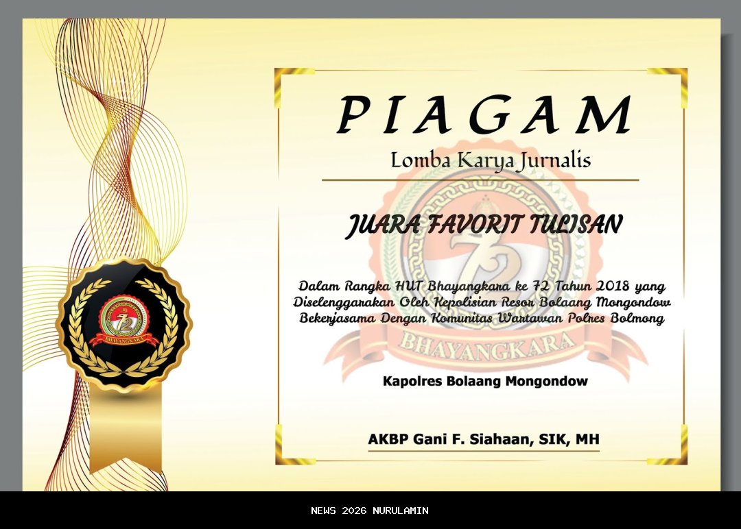 Piagam Jakarta Diundangkan Tanggal...