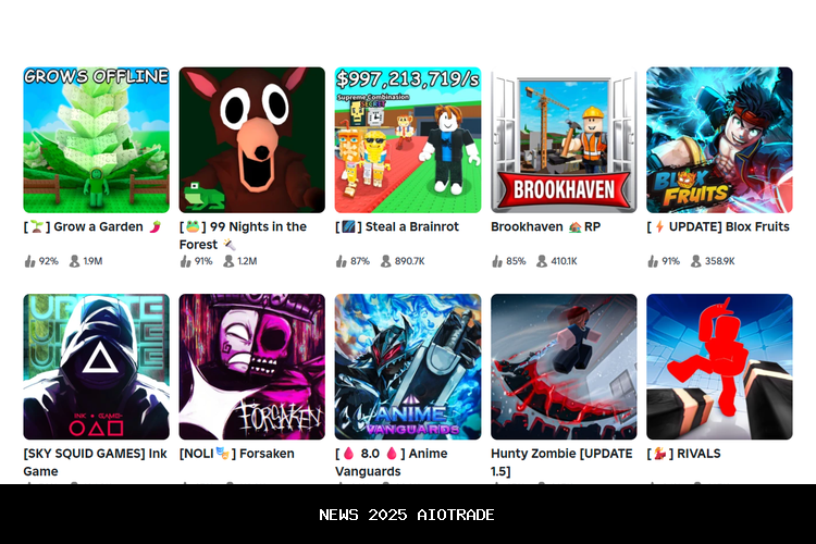 10 Peta Roblox Paling Populer 2025, Nomor 1 Dijalankan 2 Juta Orang Bersamaan