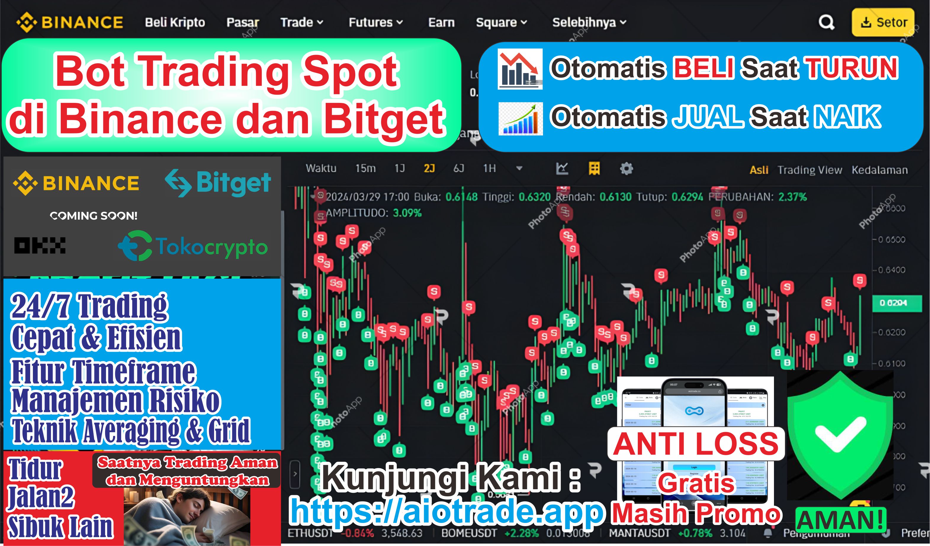 Robot Trading Paling Aman