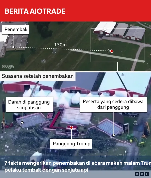 7 fakta mengerikan penembakan di acara makan malam Trump, pelaku tembak dengan senjata api