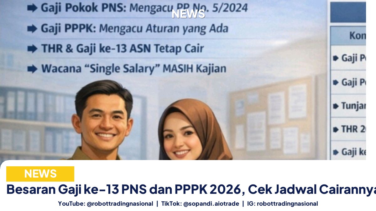 Besaran Gaji ke-13 PNS dan PPPK 2026, Cek Jadwal Cairannya