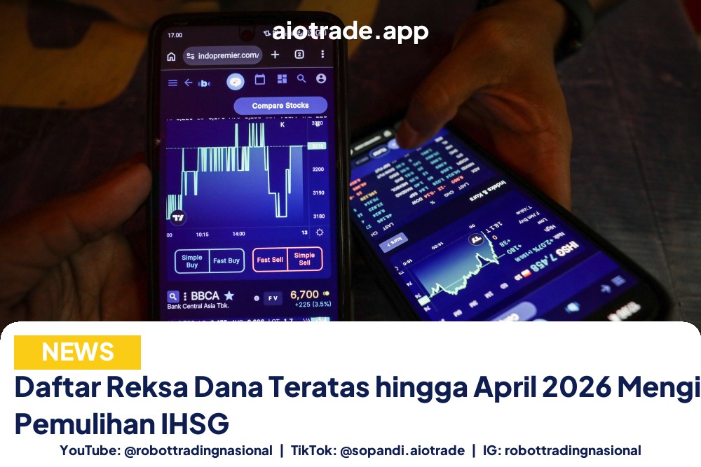 Daftar Reksa Dana Teratas - Daftar Reksa Dana Teratas hingga April 2026 Mengik pt 1