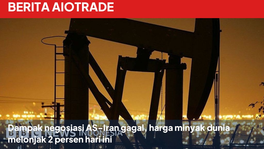 Dampak negosiasi AS-Iran gagal, harga minyak dunia melonjak 2 persen hari ini