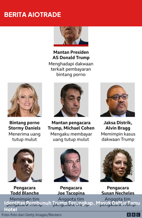 Identitas Pembunuh Trump Terungkap, Masuk Daftar Tamu Hotel