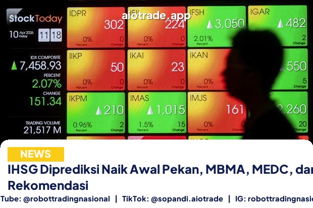 IHSG Diprediksi Naik Awal - IHSG Diprediksi Naik Awal Pekan, MBMA, MEDC, dan P pt 1