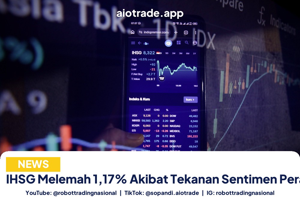 IHSG Melemah 1,17% Akibat Tekanan Sentimen Perang Global