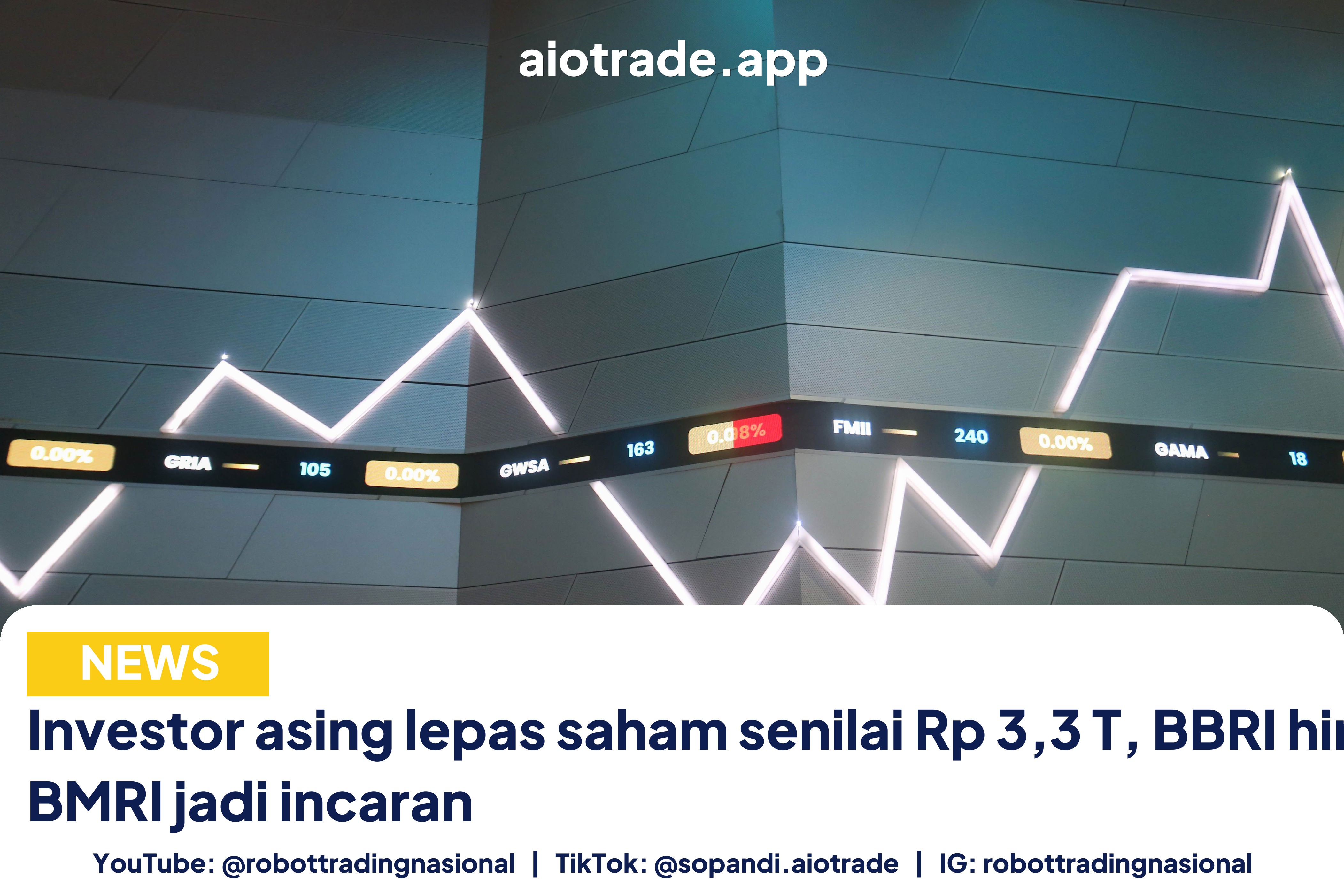Investor asing lepas saham - Investor asing lepas saham senilai Rp 3,3 T, BBRI  pt 1