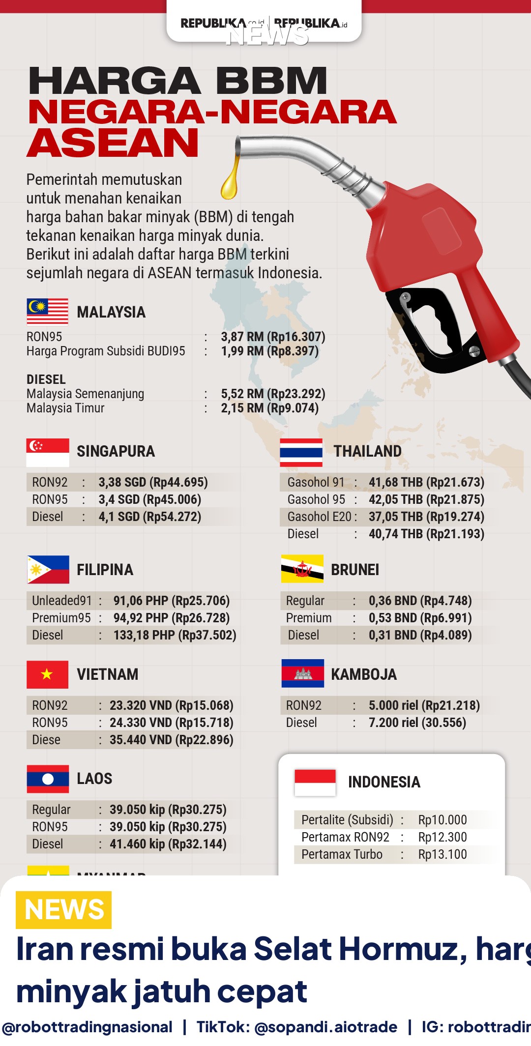 Iran resmi buka Selat - Iran resmi buka Selat Hormuz, harga minyak jatuh c pt 1