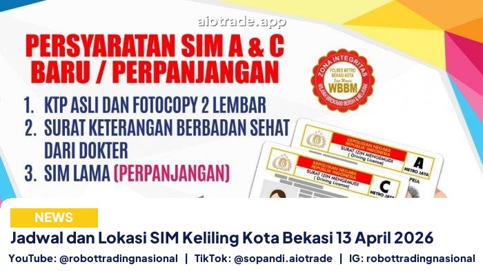 Jadwal dan Lokasi SIM - Jadwal dan Lokasi SIM Keliling Kota Bekasi 13 Apri pt 1