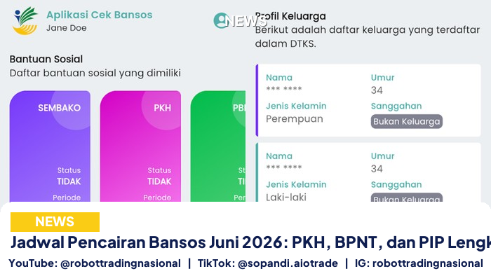 Jadwal Pencairan Bansos Juni 2026: PKH, BPNT, dan PIP Lengkap