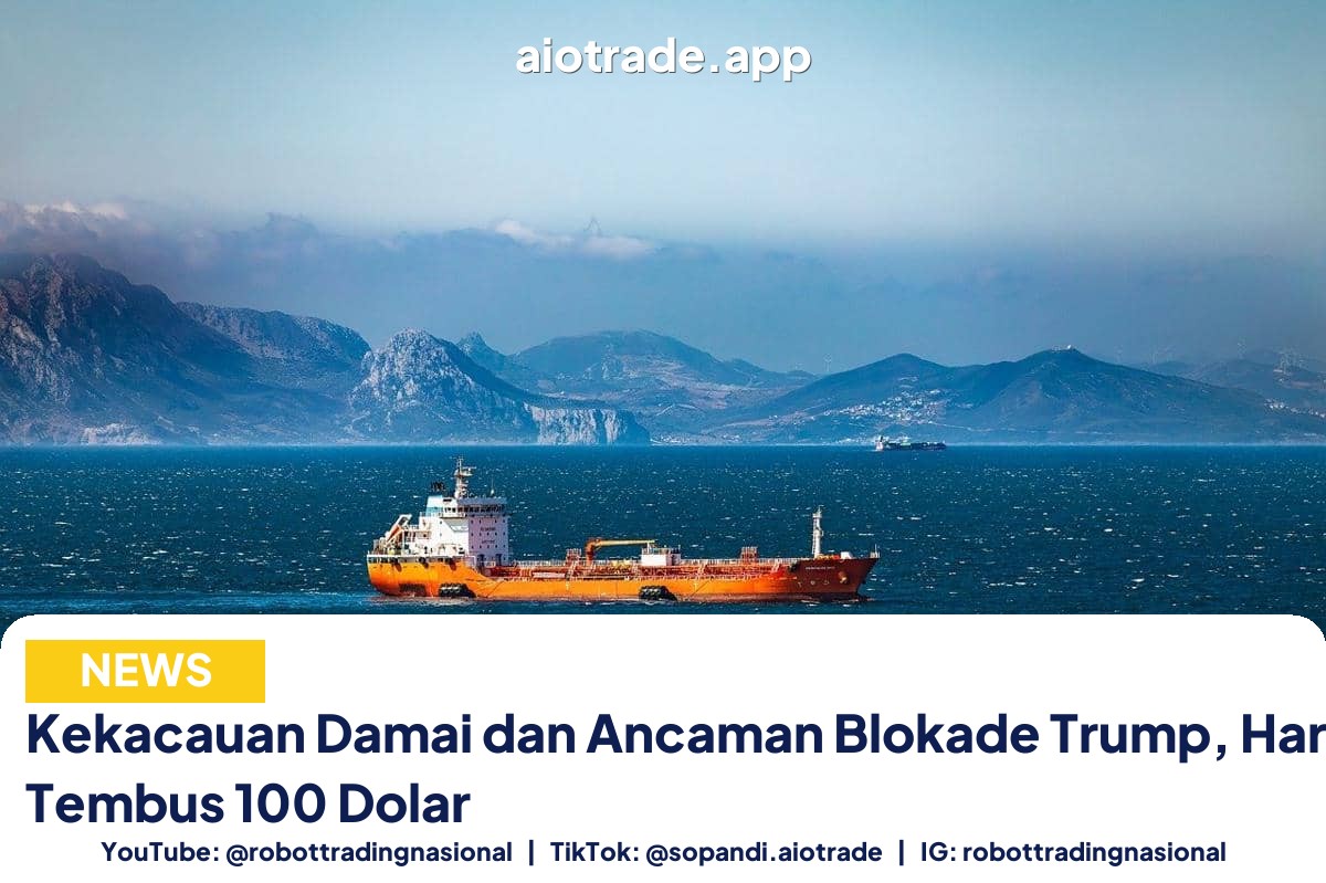 Kekacauan Damai dan Ancaman - Kekacauan Damai dan Ancaman Blokade Trump, Harga M pt 2