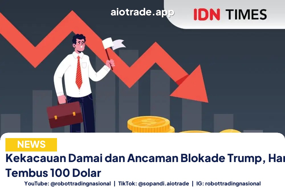 Kekacauan Damai dan Ancaman - Kekacauan Damai dan Ancaman Blokade Trump, Harga M pt 3