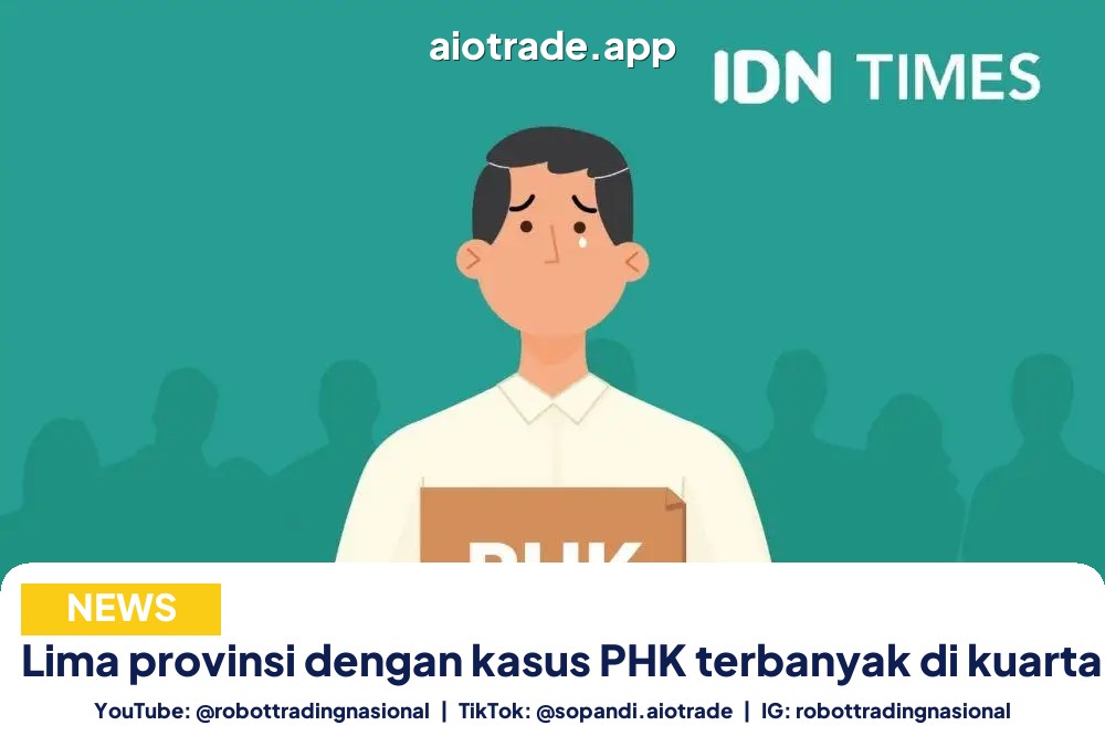 Lima provinsi dengan kasus - Lima provinsi dengan kasus PHK terbanyak di kuarta pt 2