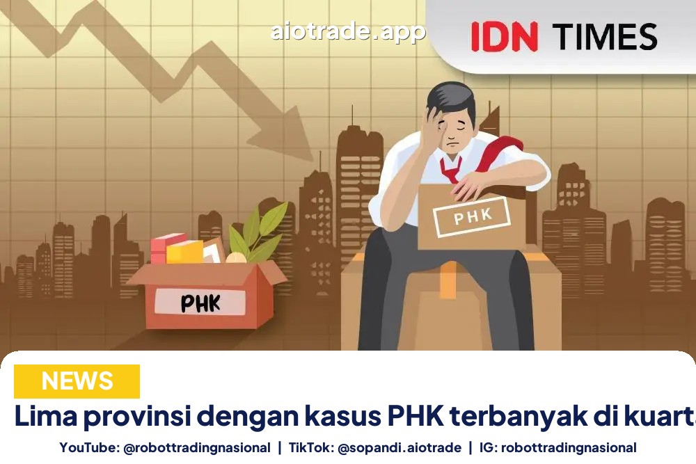 Lima provinsi dengan kasus - Lima provinsi dengan kasus PHK terbanyak di kuarta pt 3