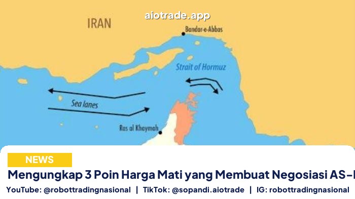 Mengungkap 3 Poin Harga - Mengungkap 3 Poin Harga Mati yang Membuat Negosias pt 2