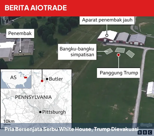 Pria Bersenjata Serbu White House, Trump Dievakuasi