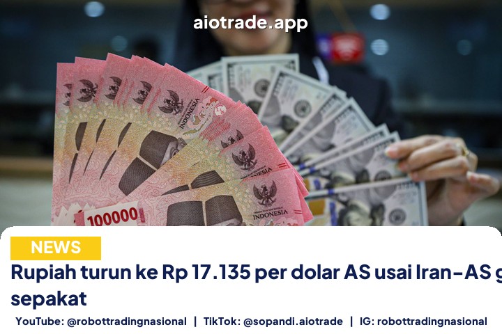 Rupiah turun ke Rp - Rupiah turun ke Rp 17.135 per dolar AS usai Iran-A pt 1