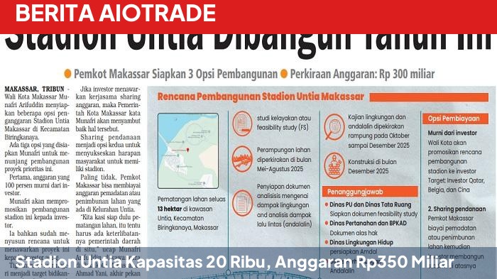 Stadion Untia Kapasitas 20 Ribu, Anggaran Rp350 Miliar